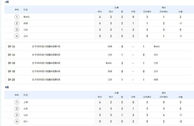 欲奴第一季电视剧完整版